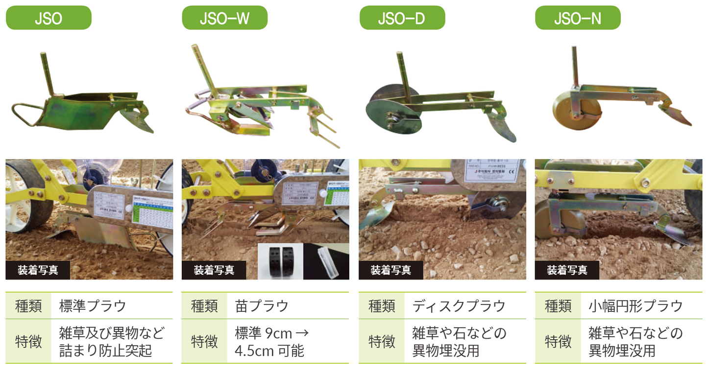 プラウ 播種ロール式ジャンシーダー用部品