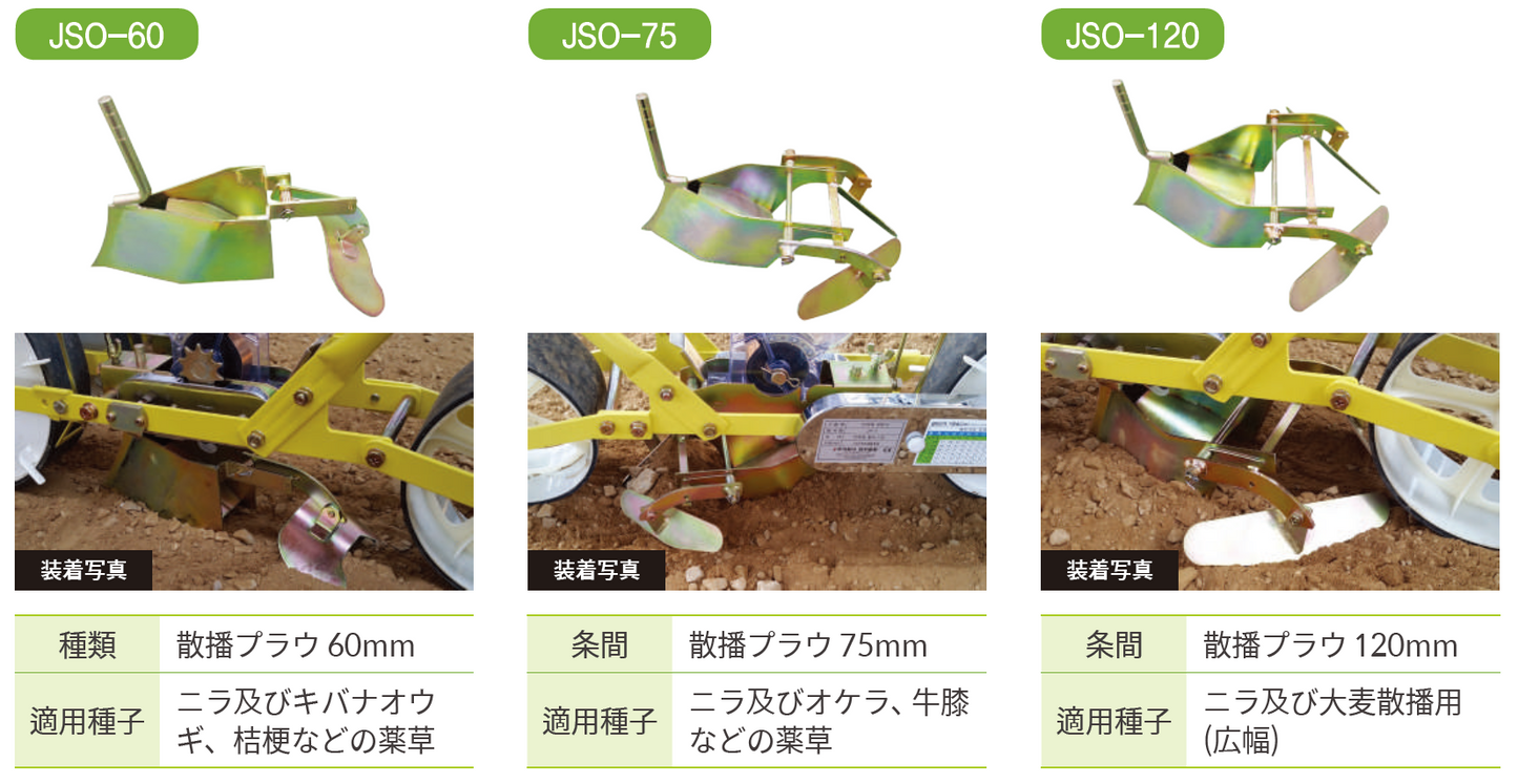 プラウ 播種ロール式ジャンシーダー用部品