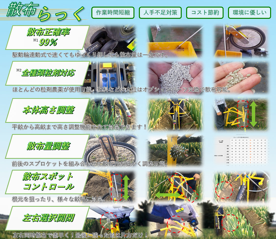 人力粒剤散布機 散布らっく