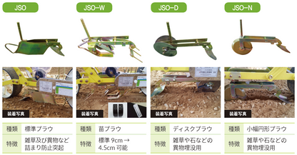 プラウ 播種ロール式ジャンシーダー用部品