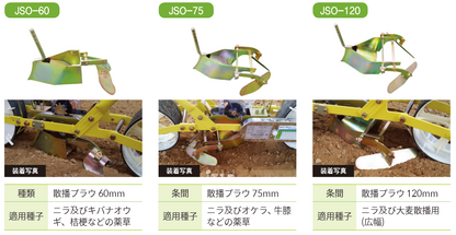 プラウ 播種ロール式ジャンシーダー用部品